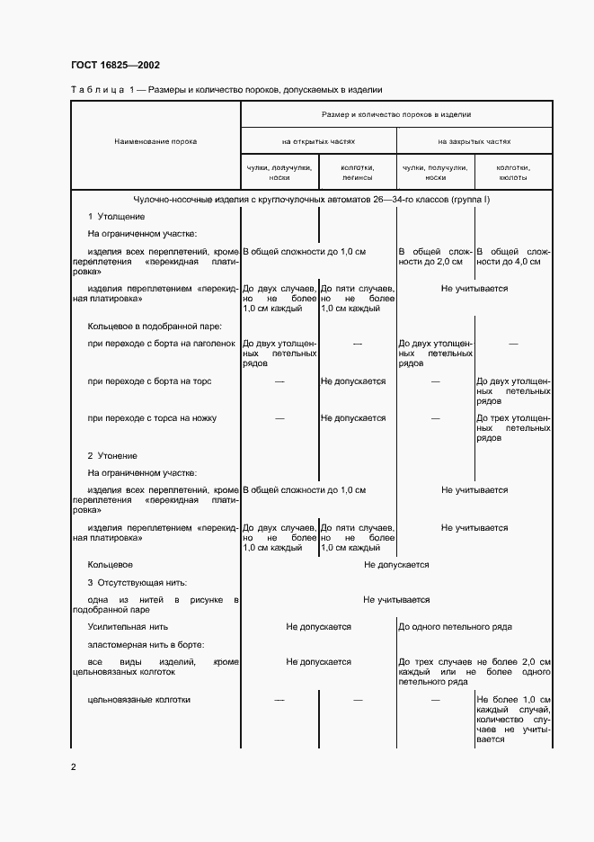 Страница 5 ГОСТ 16825-2002