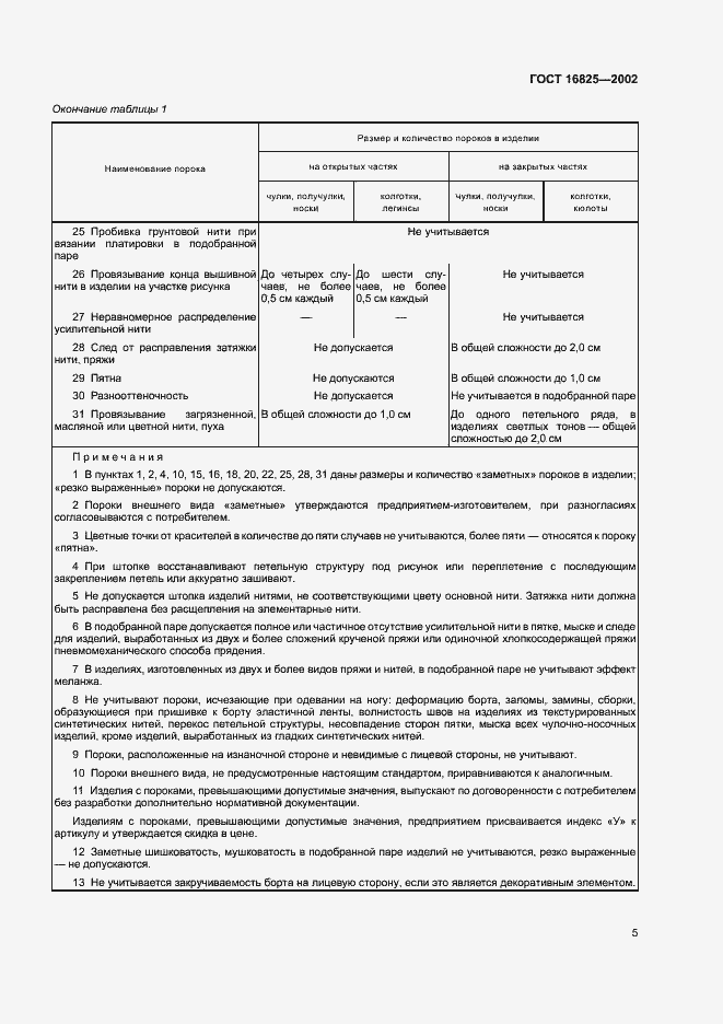 Страница 8 ГОСТ 16825-2002