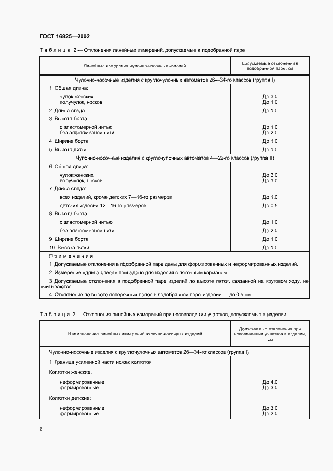 Страница 9 ГОСТ 16825-2002