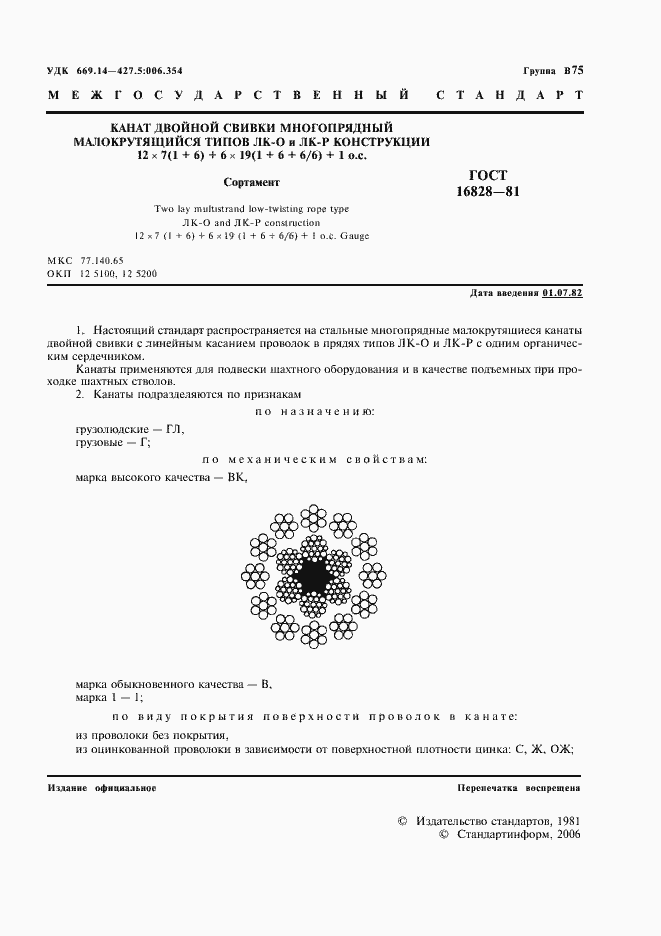 Страница 2 ГОСТ 16828-81