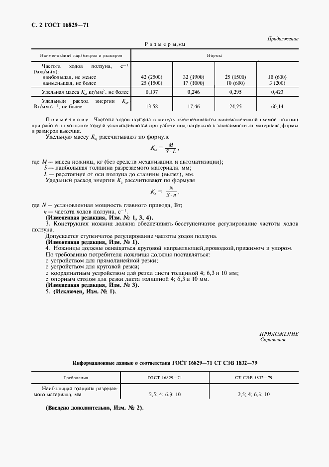 Страница 4 ГОСТ 16829-71