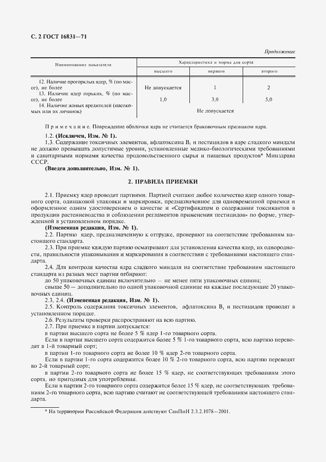 Страница 3 ГОСТ 16831-71