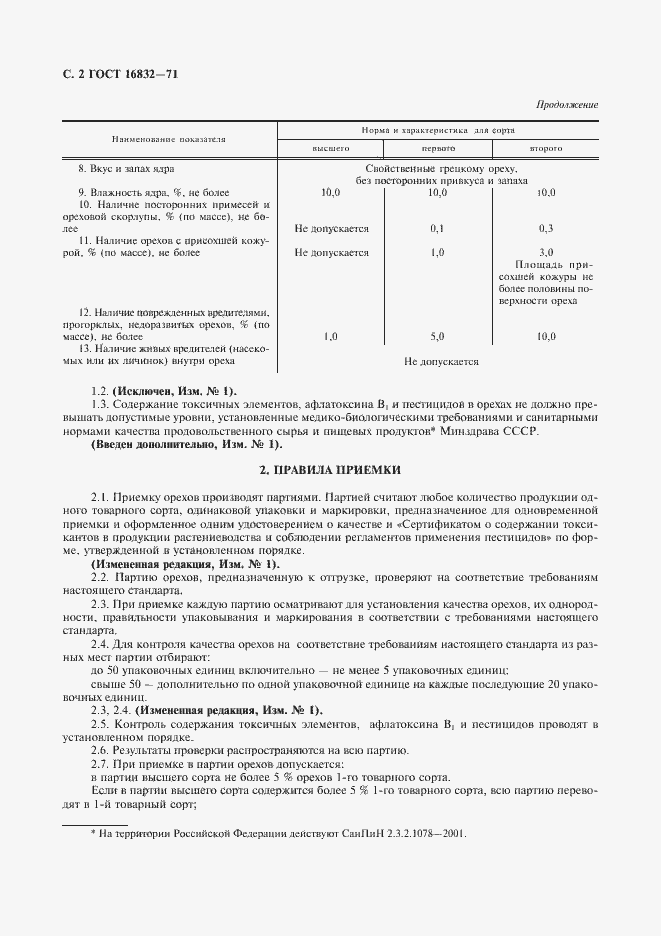 Страница 3 ГОСТ 16832-71