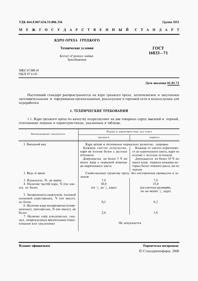 Страница 2 ГОСТ 16833-71