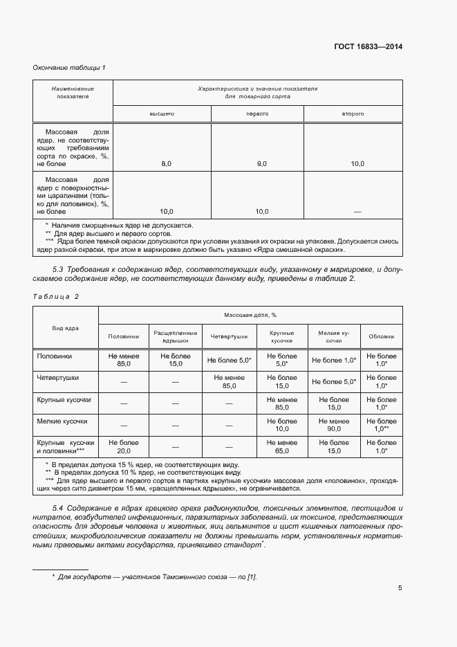 Страница 9 ГОСТ 16833-2014
