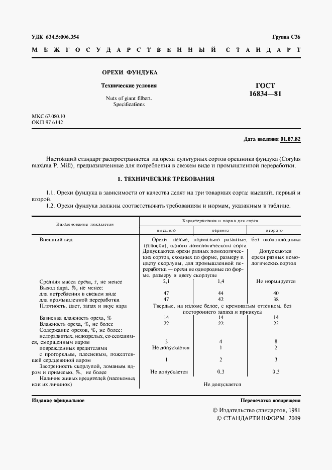 Страница 2 ГОСТ 16834-81