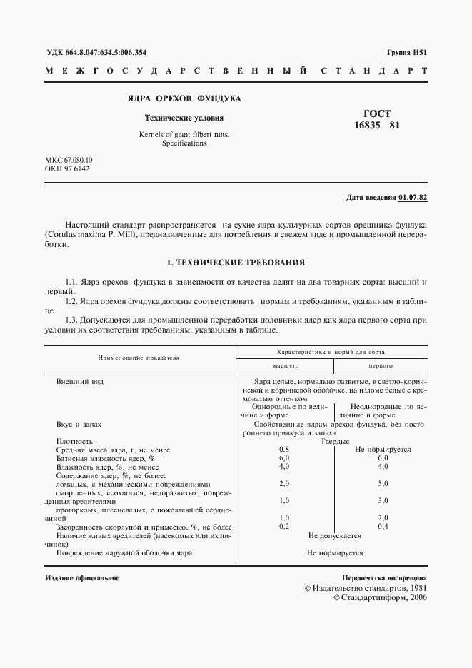 Страница 2 ГОСТ 16835-81