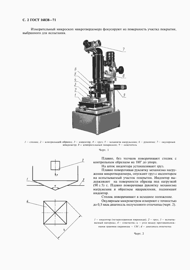 Страница 3 ГОСТ 16838-71