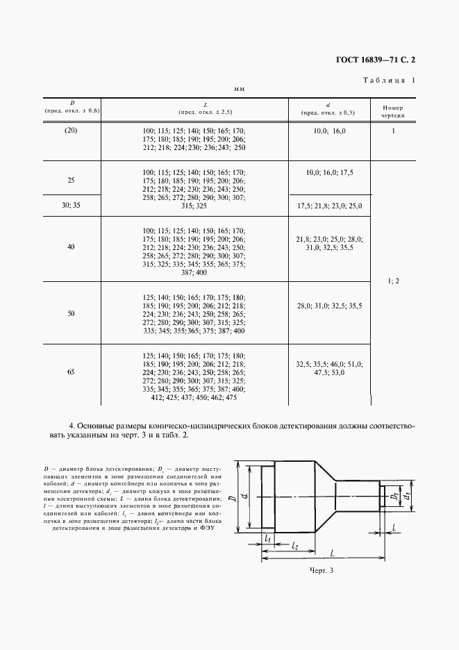 Страница 3 ГОСТ 16839-71
