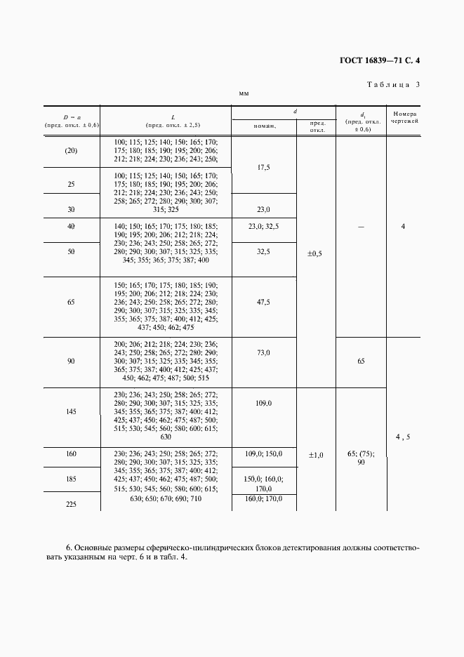 Страница 5 ГОСТ 16839-71