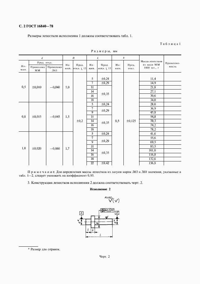 Страница 5 ГОСТ 16840-78