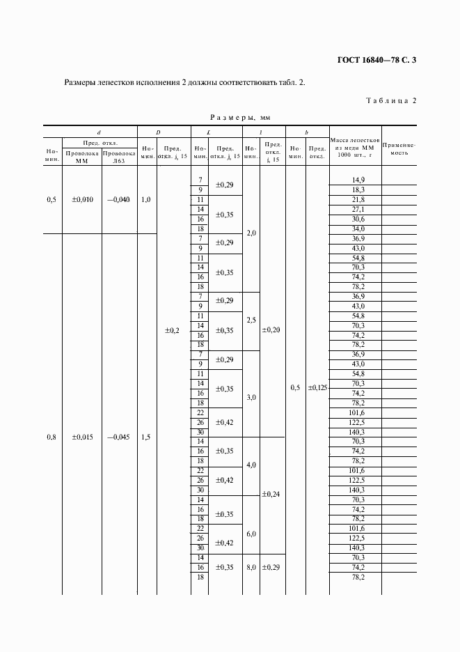 Страница 6 ГОСТ 16840-78