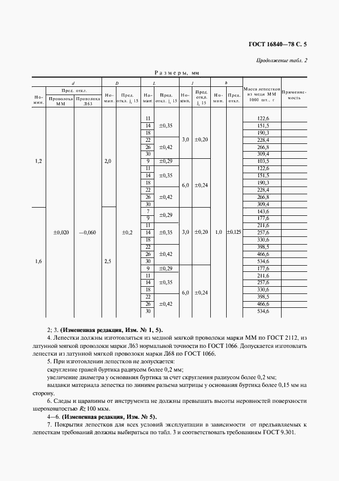 Страница 8 ГОСТ 16840-78