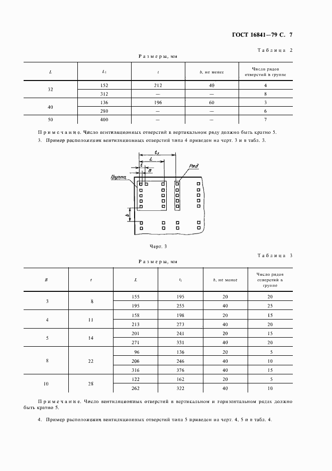 Страница 8 ГОСТ 16841-79