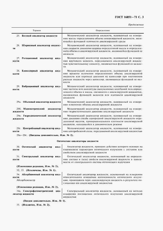 Страница 4 ГОСТ 16851-71