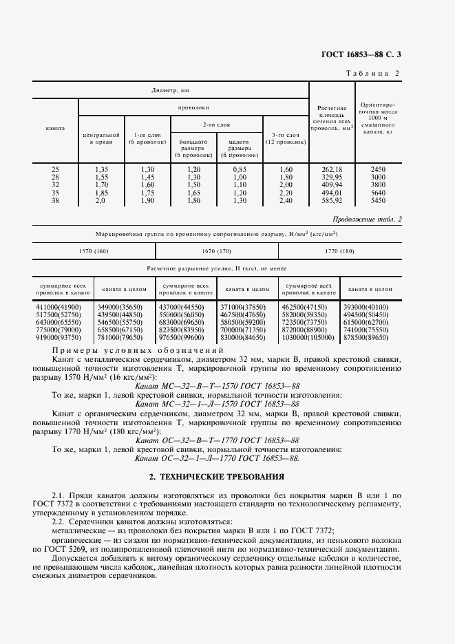Страница 4 ГОСТ 16853-88