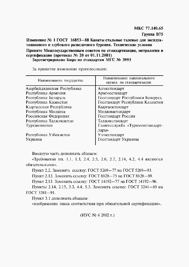 Приложение №1