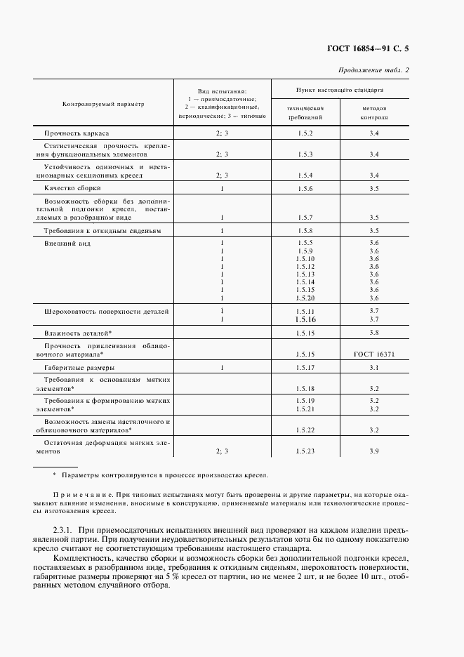 Страница 6 ГОСТ 16854-91