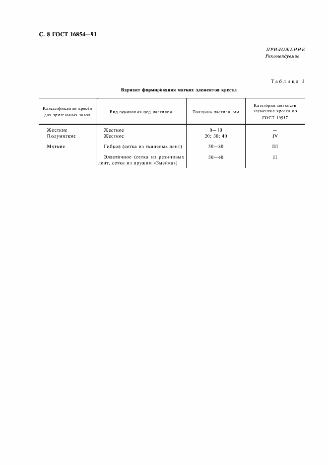 Страница 9 ГОСТ 16854-91