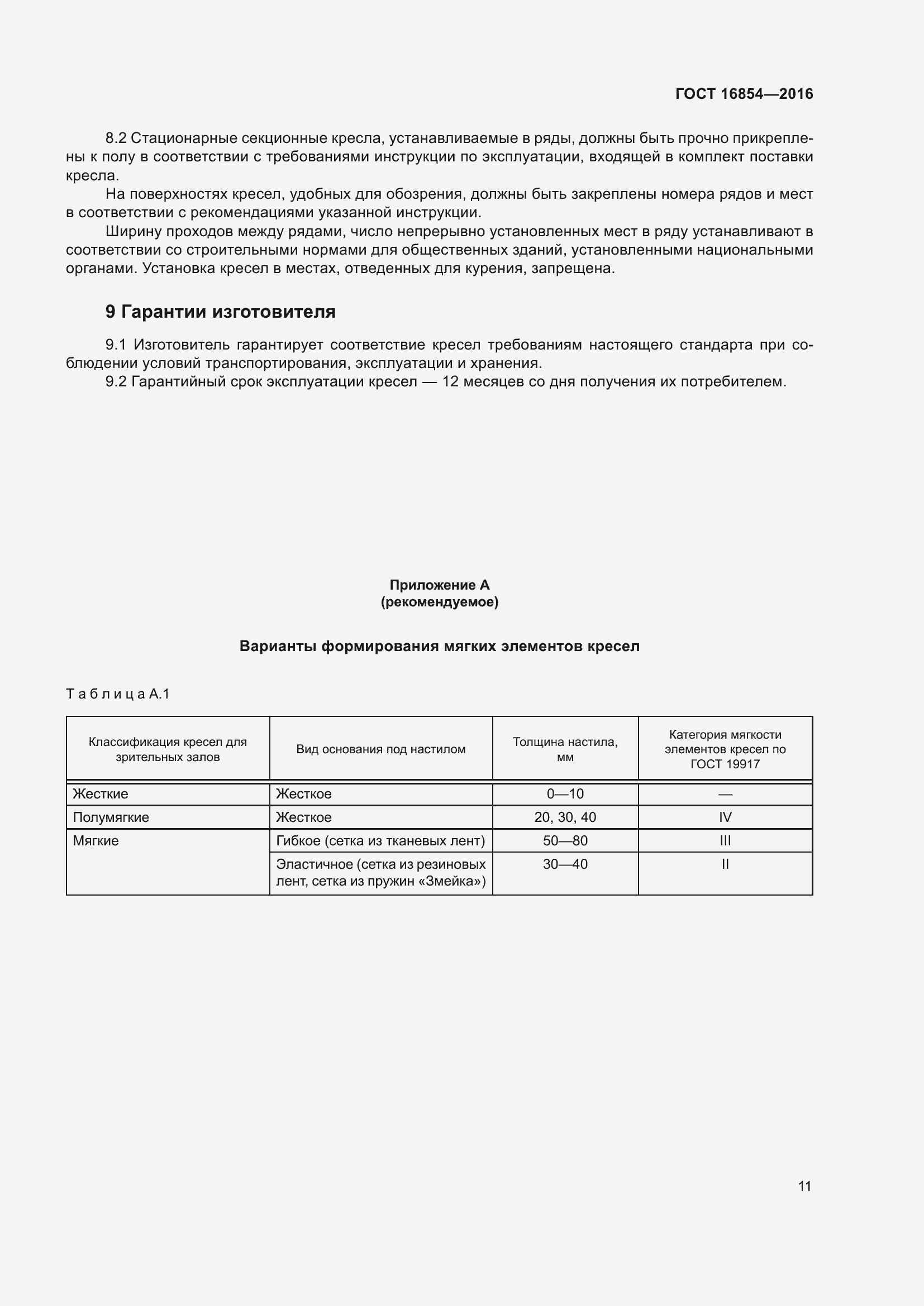 Страница 15 ГОСТ 16854-2016