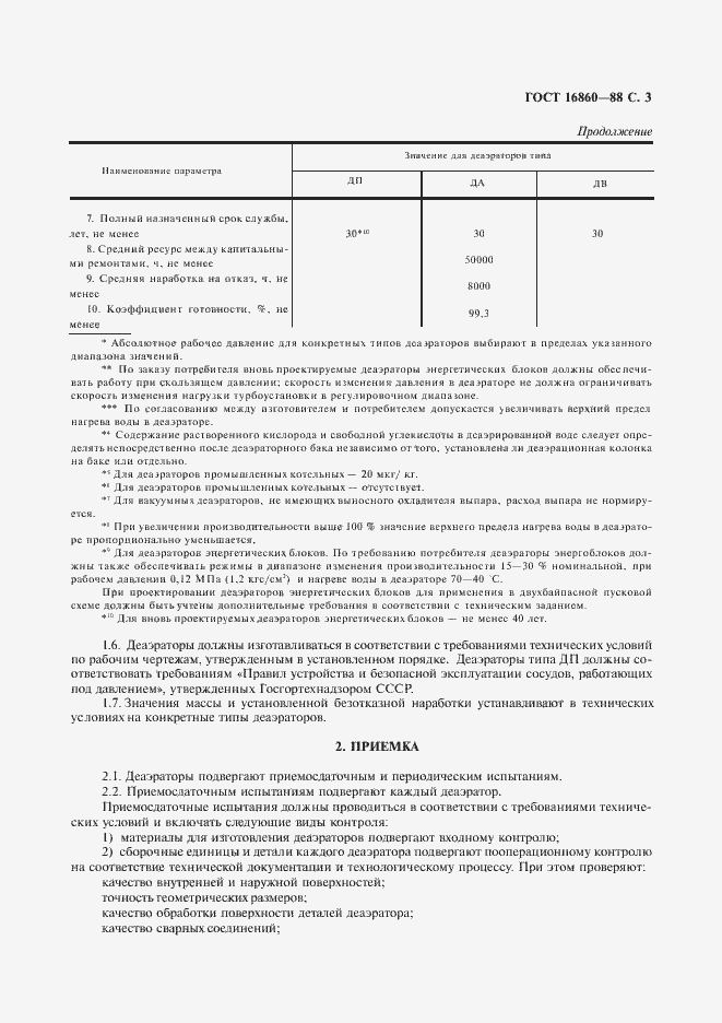 Страница 4 ГОСТ 16860-88