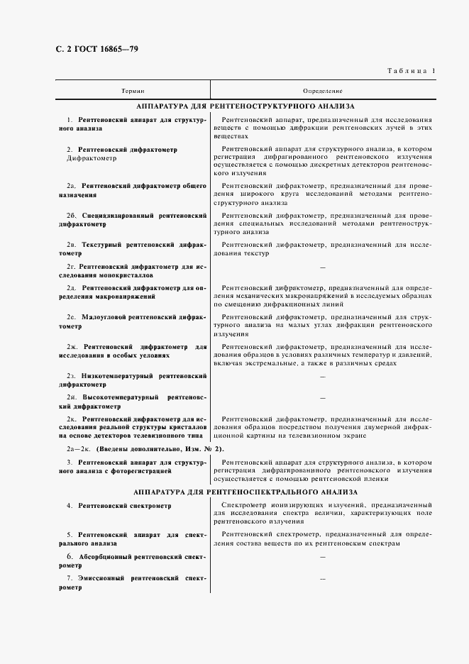 Страница 3 ГОСТ 16865-79