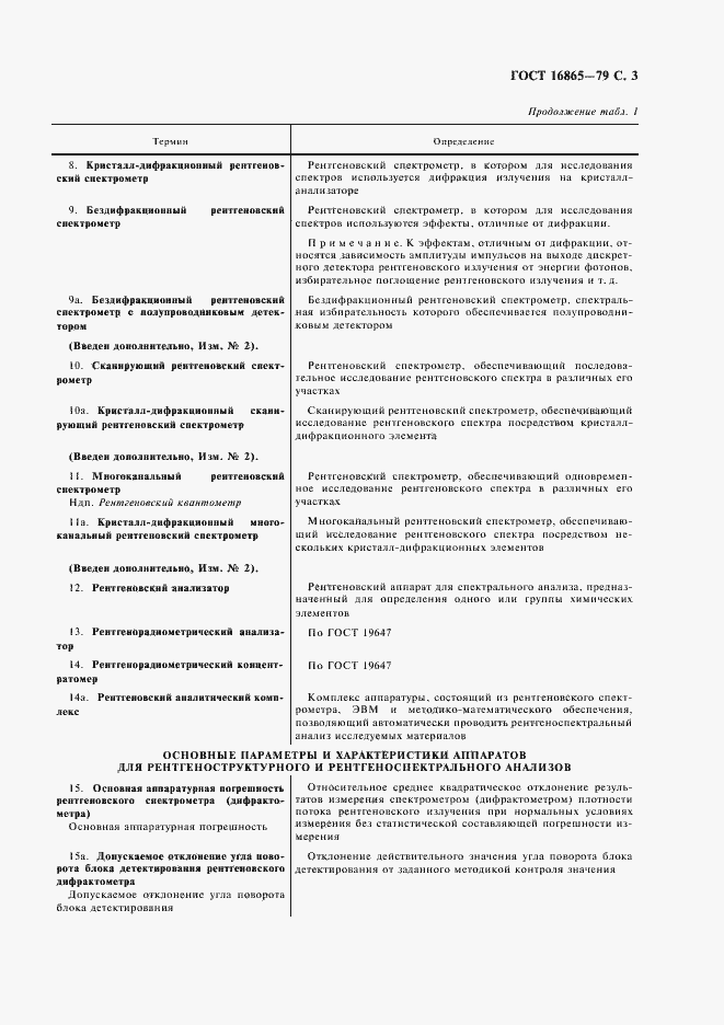 Страница 4 ГОСТ 16865-79