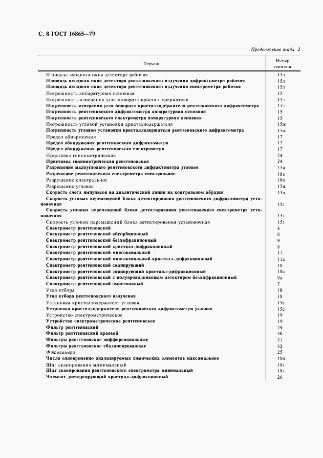 Страница 9 ГОСТ 16865-79