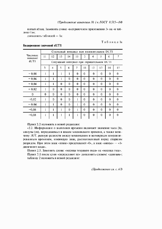 Приложение №2