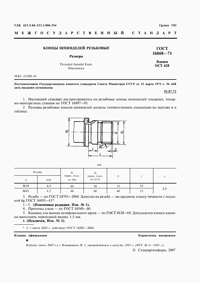 Страница 2 ГОСТ 16868-71