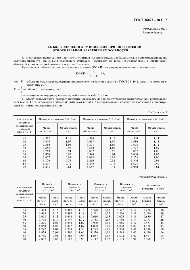 Страница 6 ГОСТ 16872-78