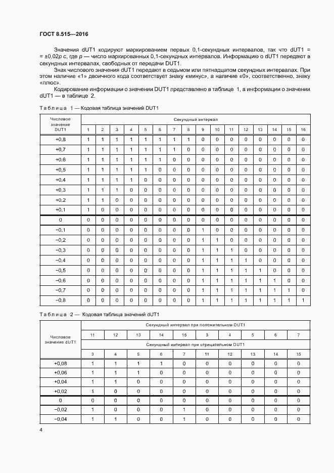 Страница 7 ГОСТ 8.515-2016