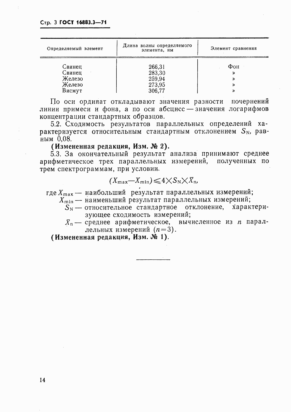 Страница 3 ГОСТ 16883.3-71