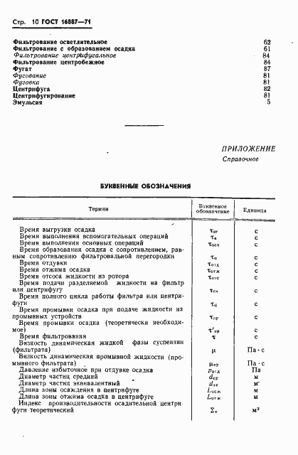 Страница 11 ГОСТ 16887-71