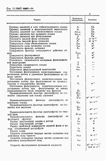 Страница 13 ГОСТ 16887-71