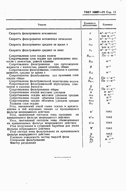 Страница 14 ГОСТ 16887-71