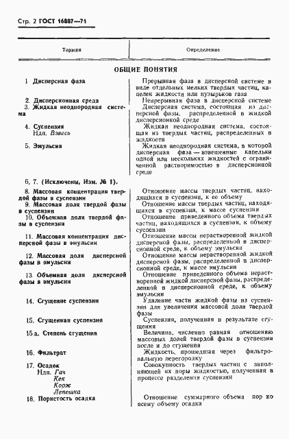 Страница 3 ГОСТ 16887-71