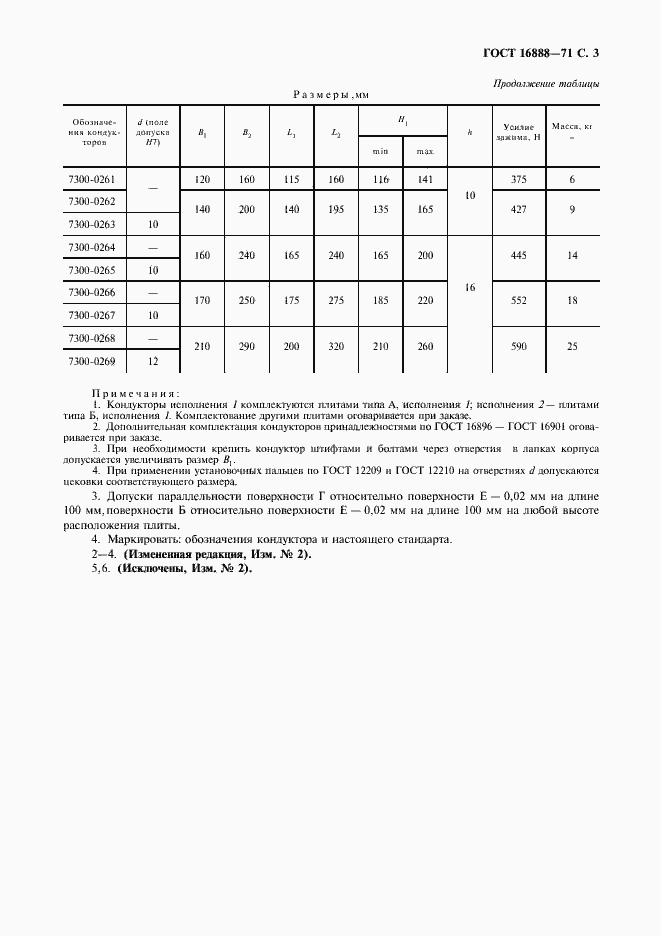 Страница 4 ГОСТ 16888-71