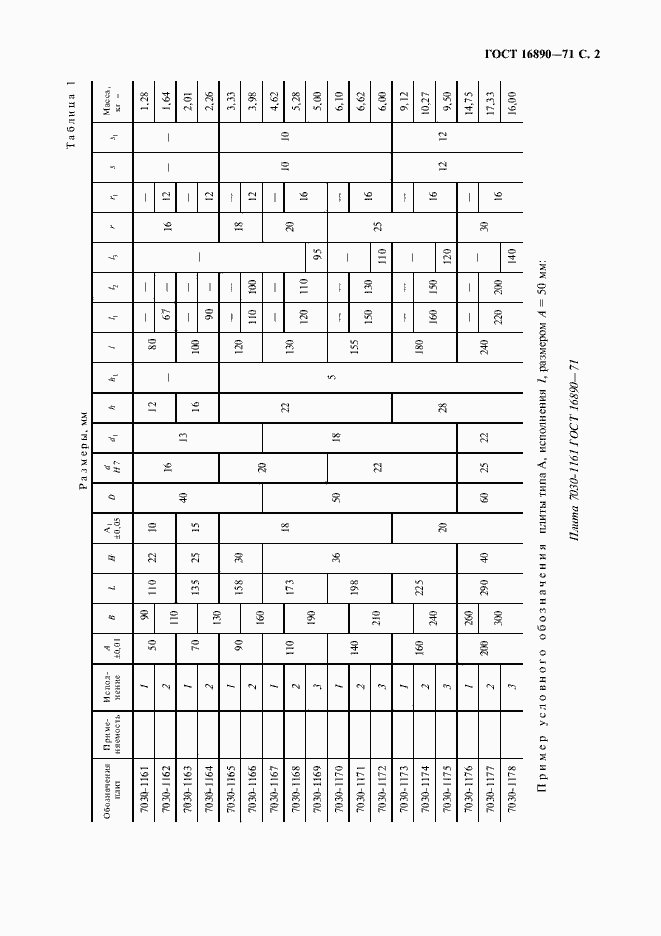 Страница 3 ГОСТ 16890-71