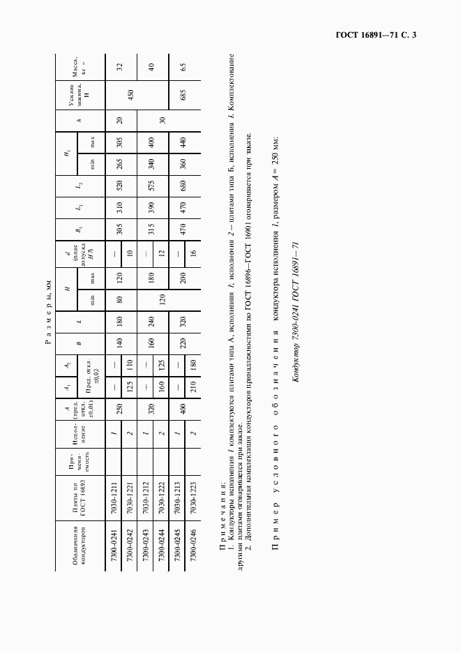 Страница 4 ГОСТ 16891-71