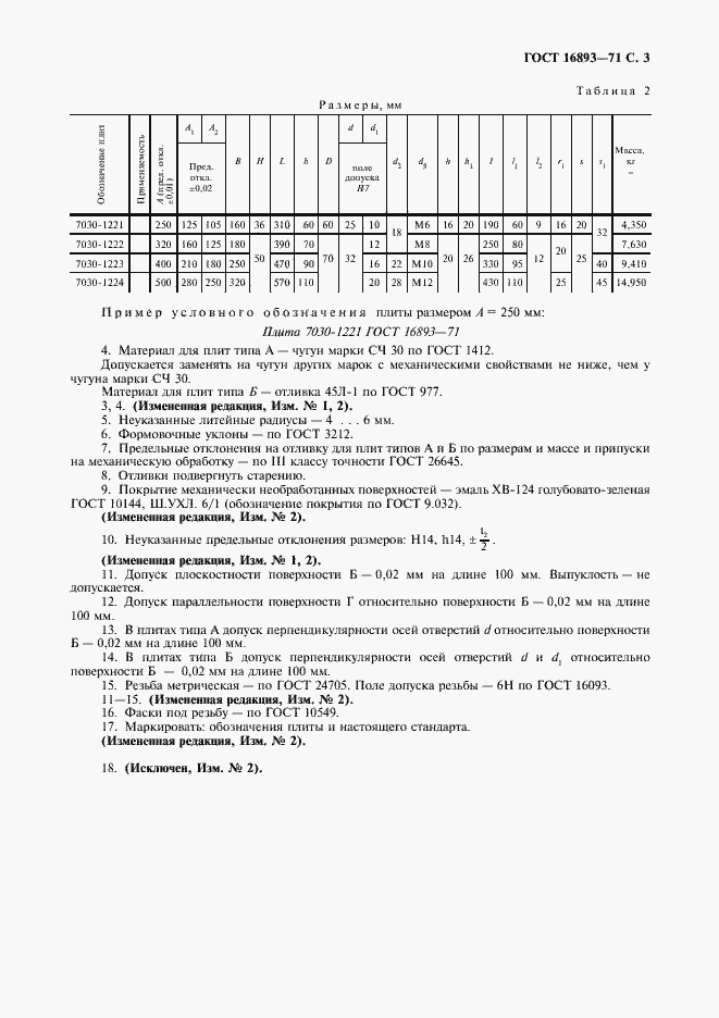 Страница 4 ГОСТ 16893-71
