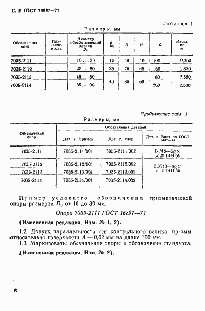 Страница 2 ГОСТ 16897-71