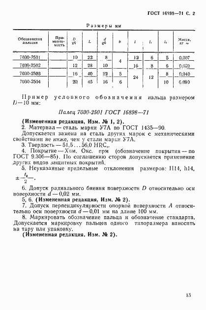 Страница 2 ГОСТ 16898-71