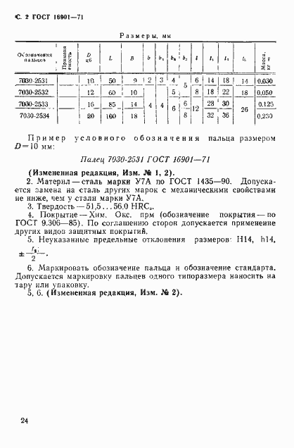 Страница 2 ГОСТ 16901-71