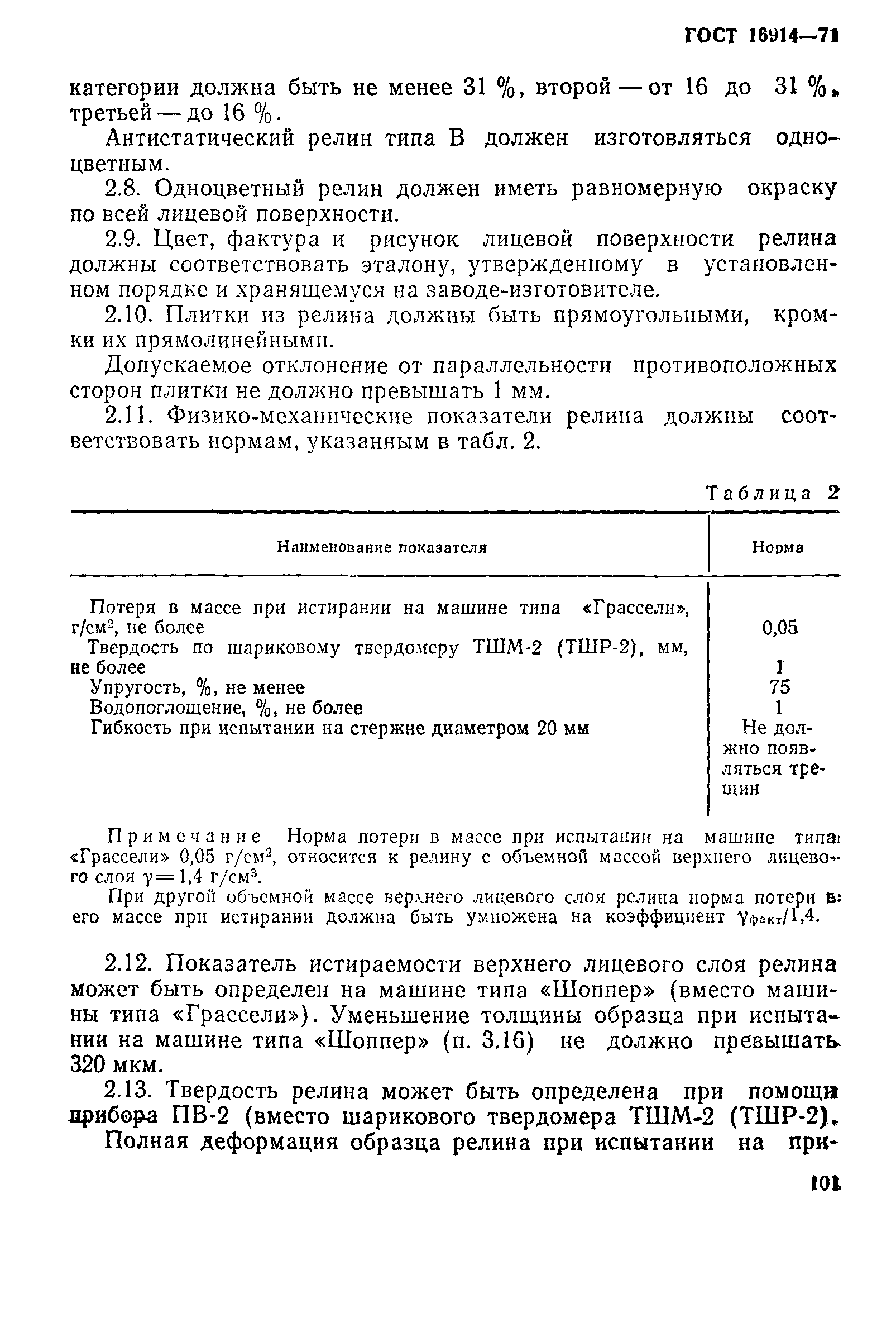 Страница 3 ГОСТ 16914-71