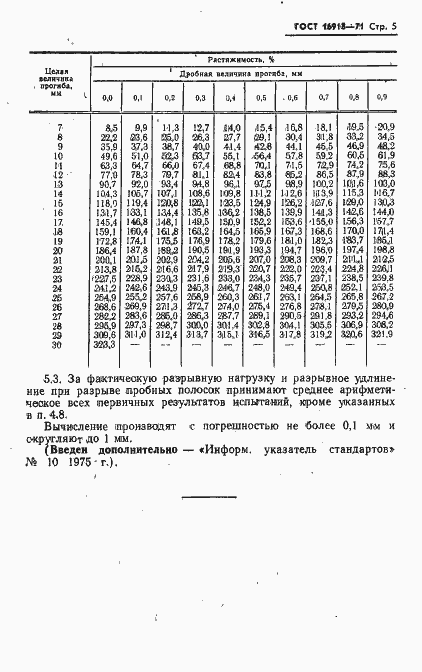 Страница 6 ГОСТ 16918-71
