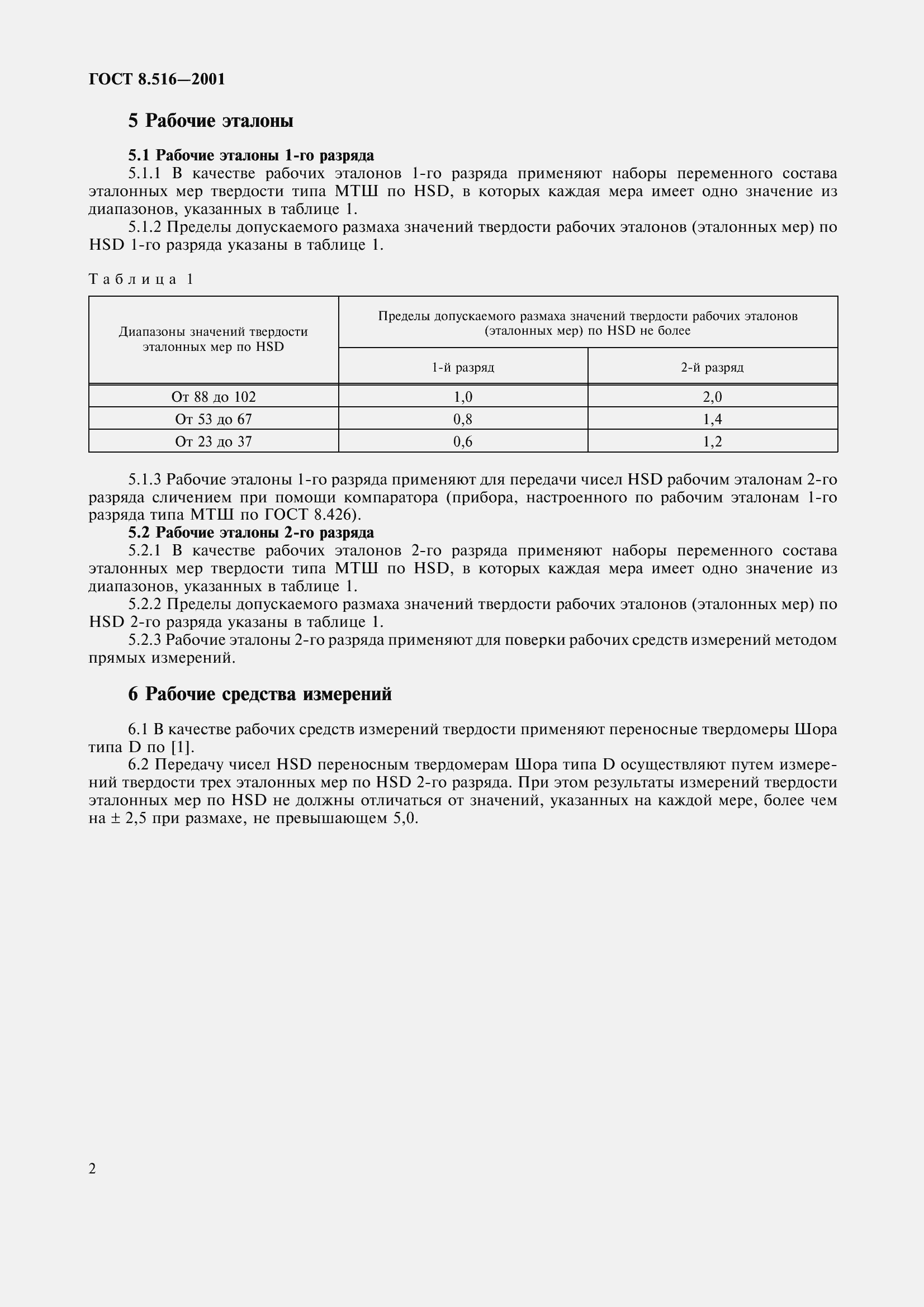 Страница 6 ГОСТ 8.516-2001