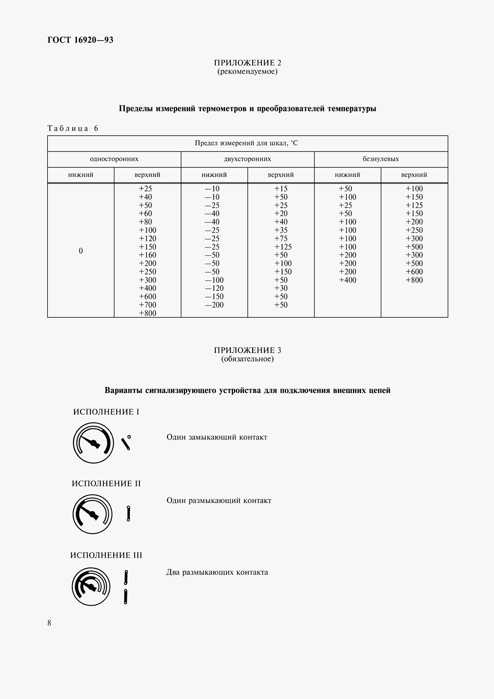 Страница 11 ГОСТ 16920-93
