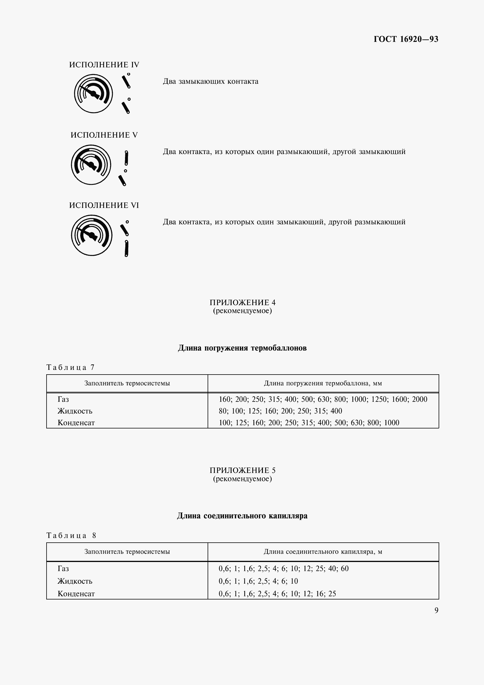 Страница 12 ГОСТ 16920-93