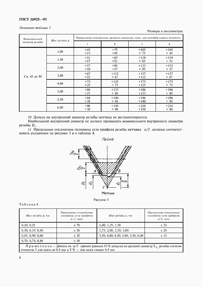 Страница 10 ГОСТ 16925-93